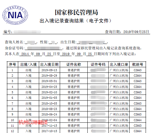 出入境記錄翻譯請(qǐng)找以琳杭州翻譯公司